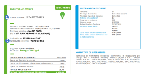 Ecco Una Guida Per Disdire Facilmente Il Contratto Con Engie Switcho