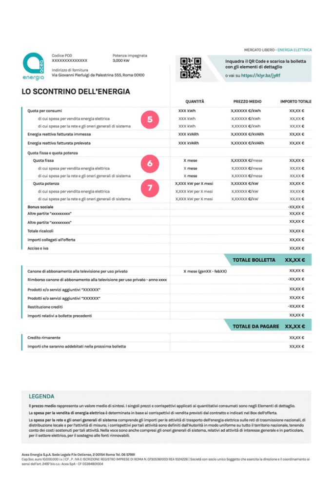 Acea bolletta pagina 2 scontrino dell'energia
