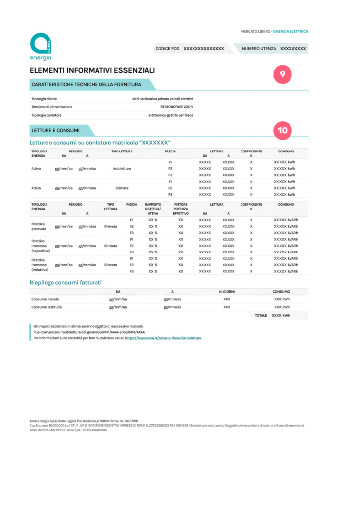 Acea energia pagina 4