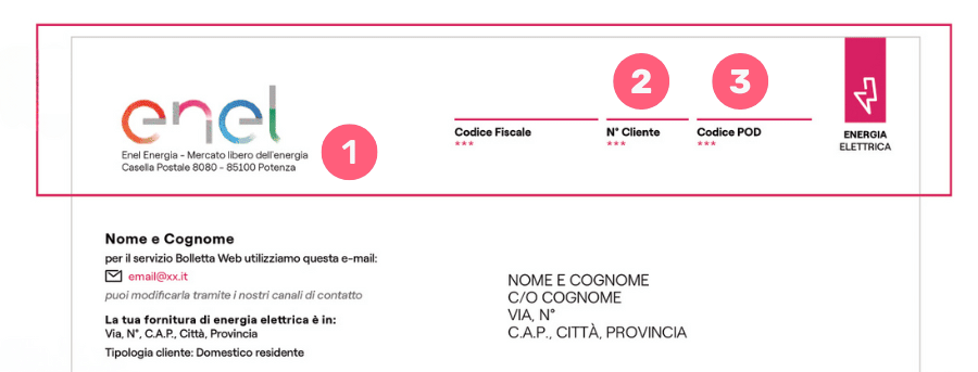 Bolletta Enel luce - info fornitura 1