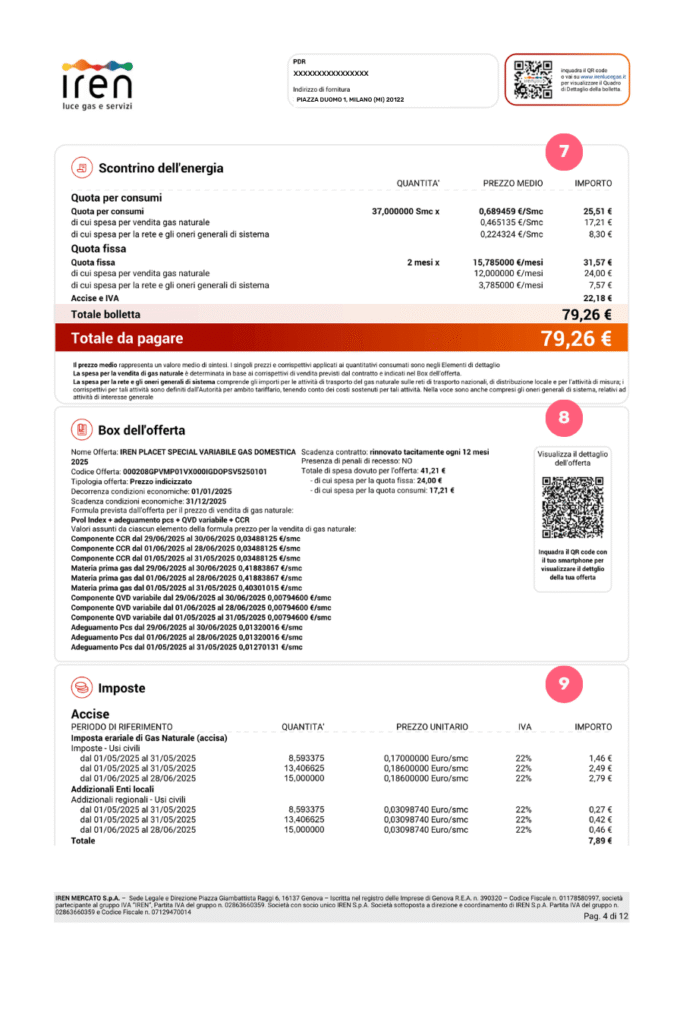 Come leggere la bolletta Iren