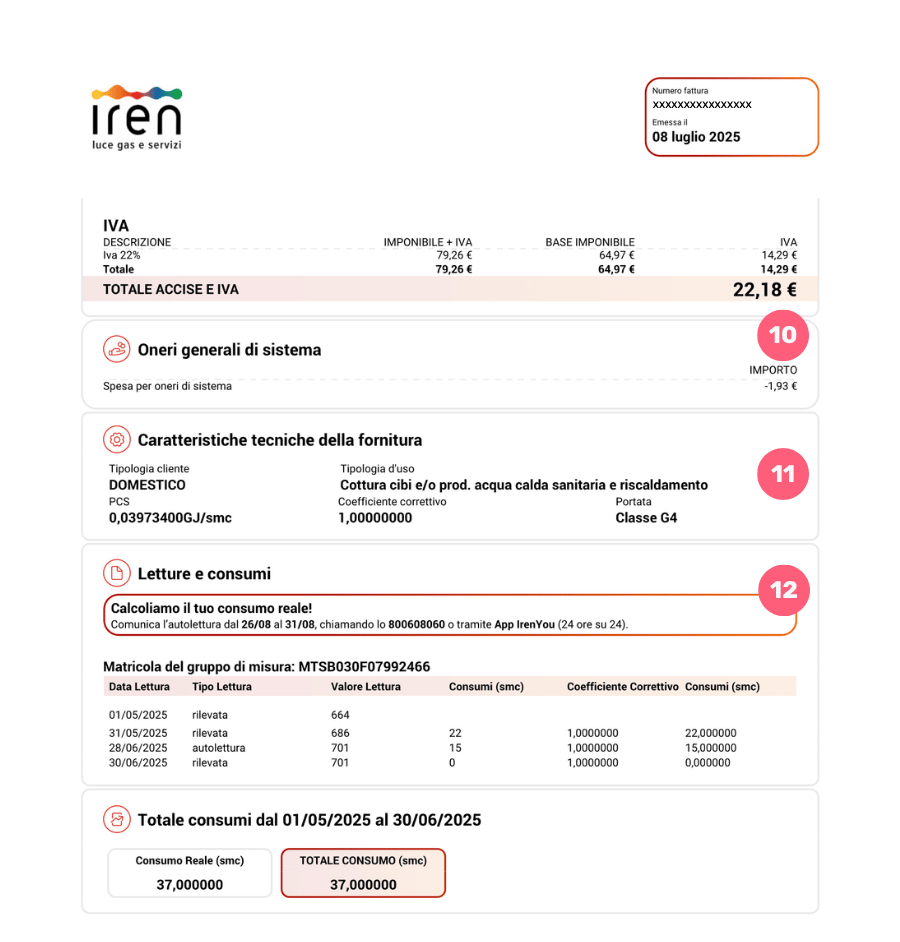 Come leggere la bolletta Iren