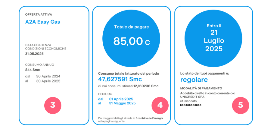 A2A gas prima pagina