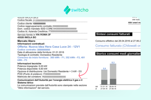 Matricola Contatore Luce Dove Si Trova Switcho