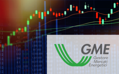 Gestore Mercati Energetici o GME: tutto sull’ente che comunica il PUN