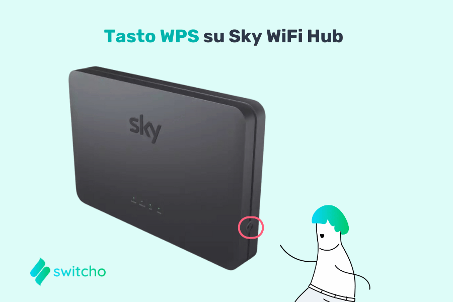 Tasto WPS Sky Wifi Hub