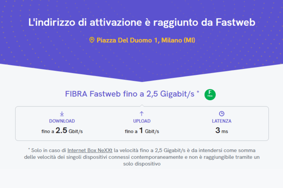 Risultati copertura fastweb internet casa