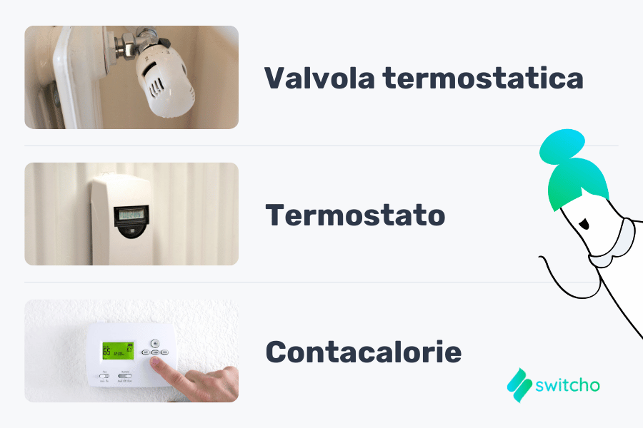 Termostato, Valvola Termostatica e Contacalorie