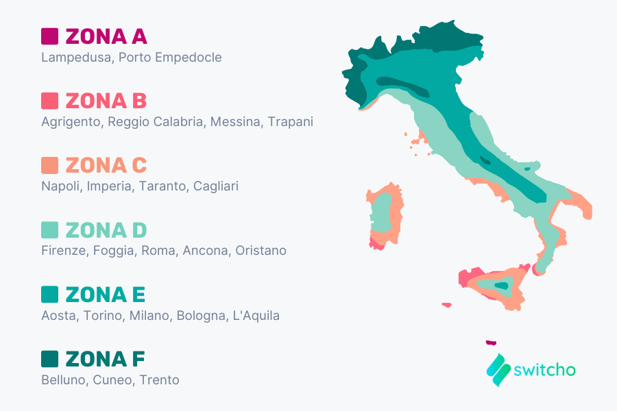 Zone climatiche Italia