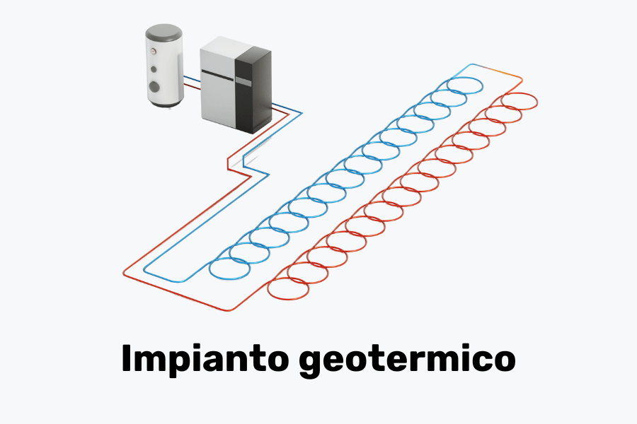 componenti impianto geotermico