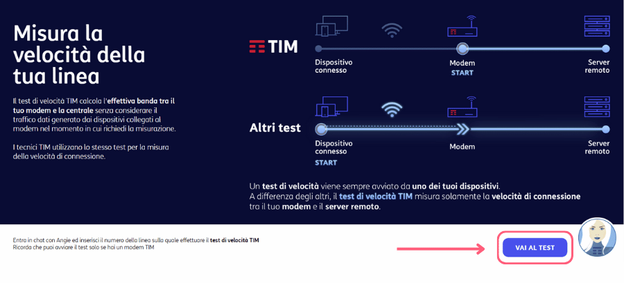 speedtest tim