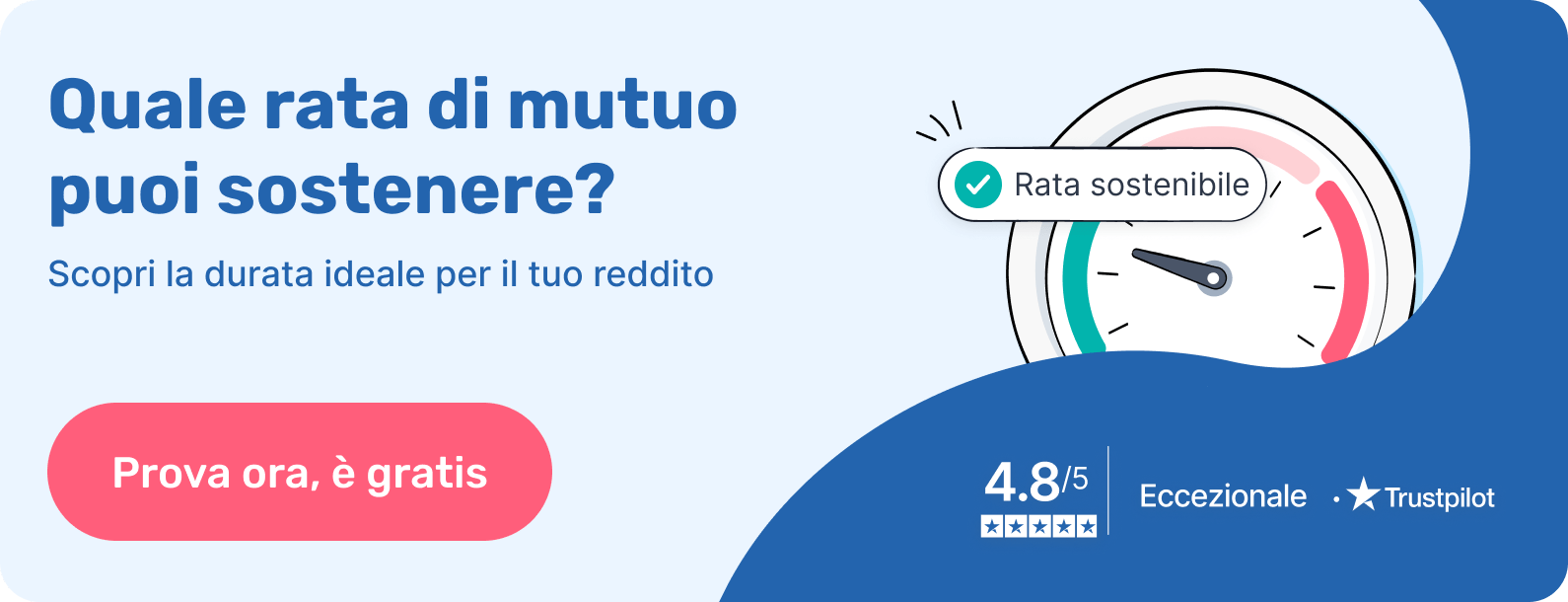 scopri il mutuo sostenibile per te