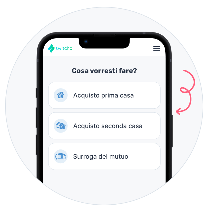 Assicurazione auto