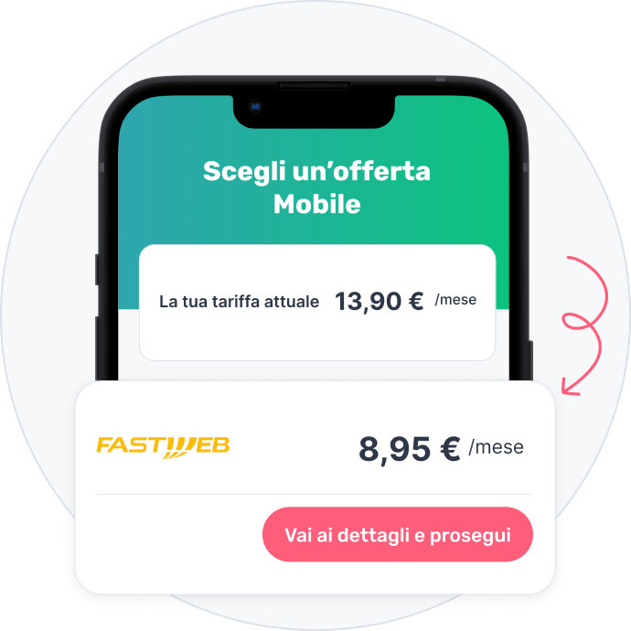 Offerte di telefonia mobile