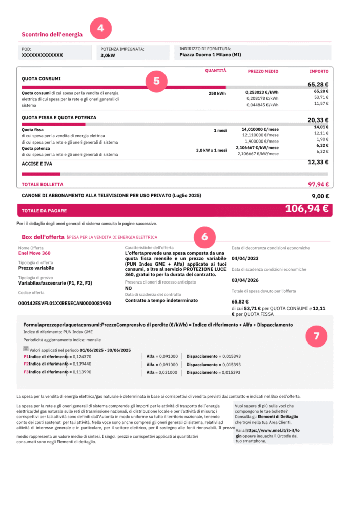 Bolletta Enel Energia