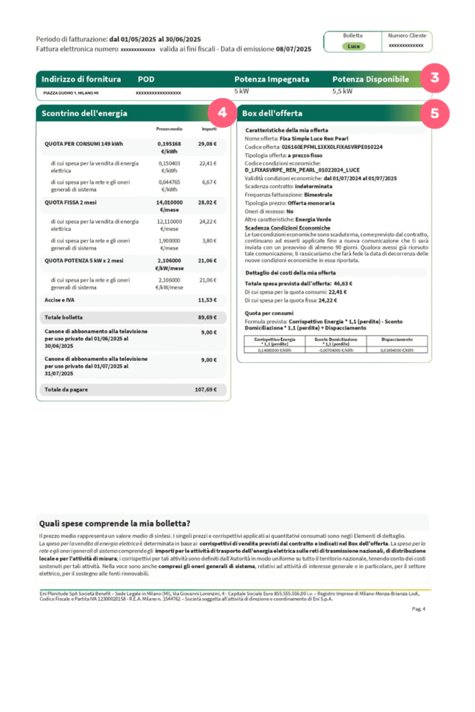 Eni plenitude bolletta