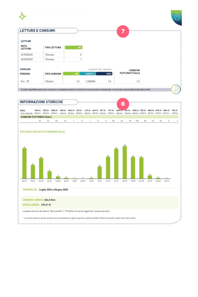 Bolletta Sorgenia pagina 3