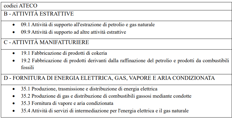 Irap Decreto Bollette