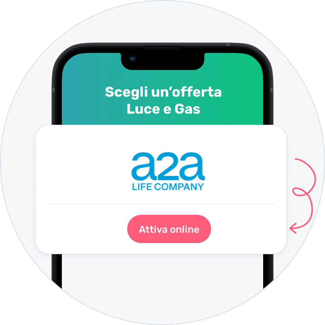 Offerte A2A