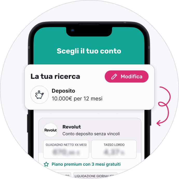 assicurazione vita Conti deposito