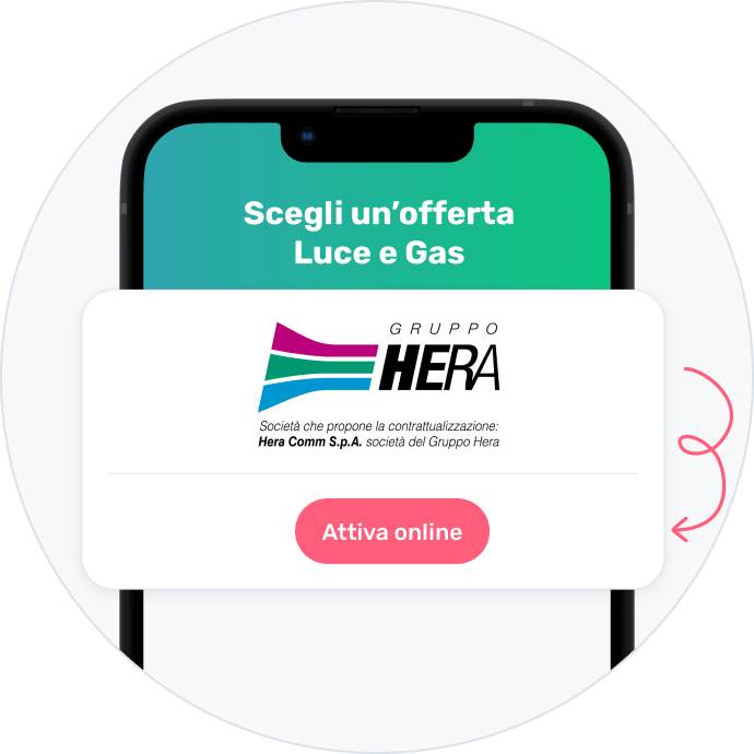 Offerte Hera Luce e Gas