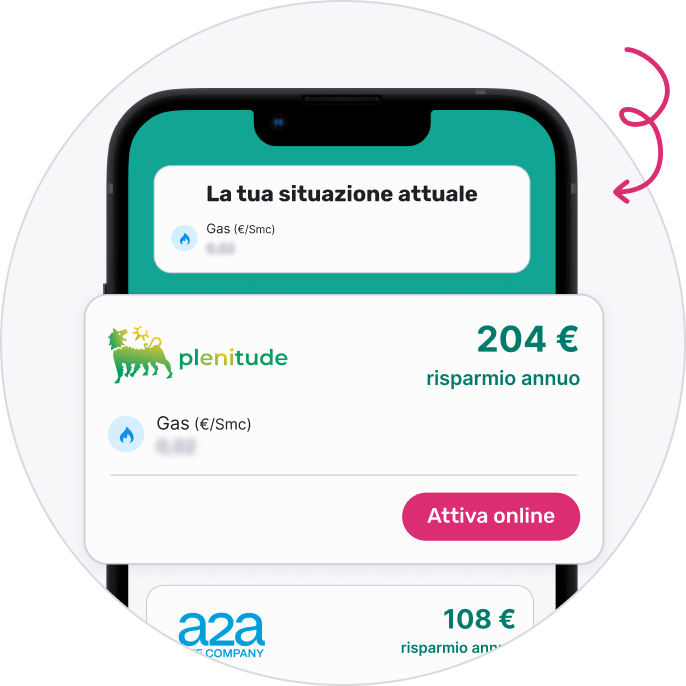 Offerte gas
