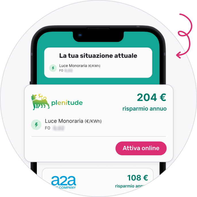 Offerte luce