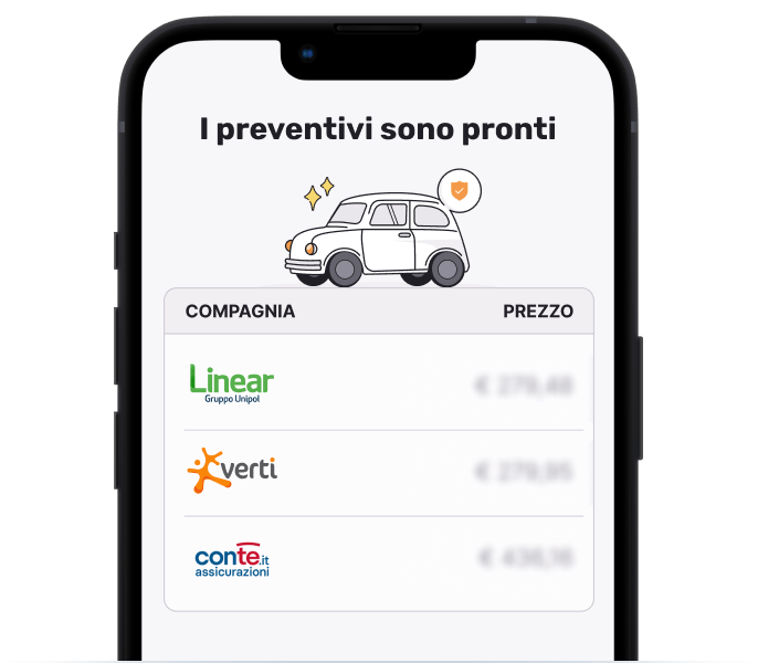 Confronta le assicurazioni auto