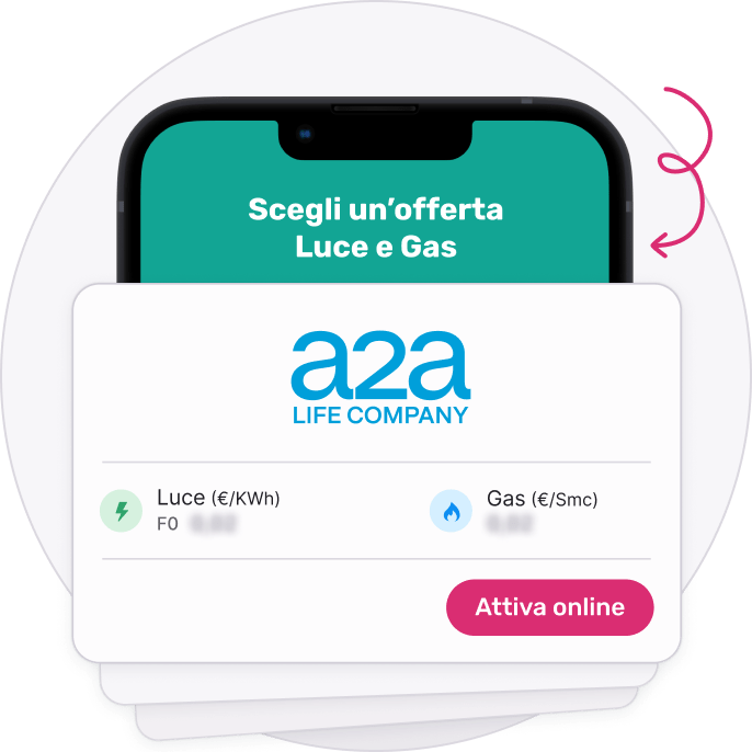 Offerte A2A Energia