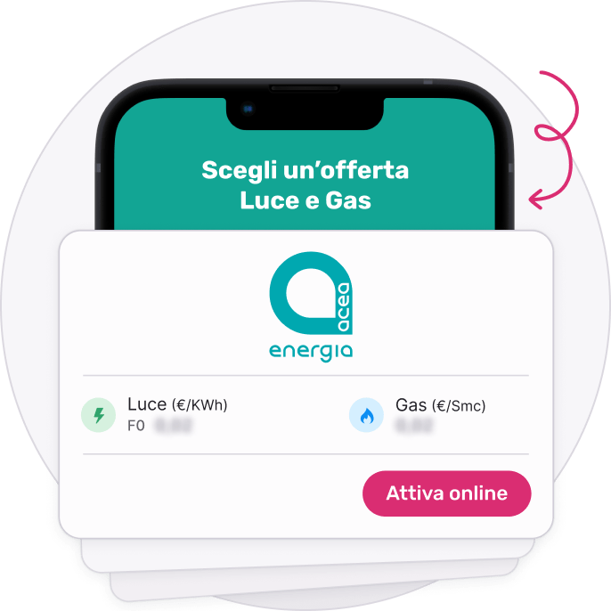 Offerte Acea energia