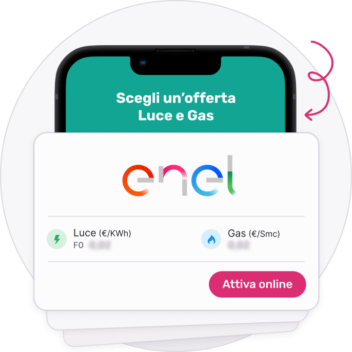 Offerte Enel Energia