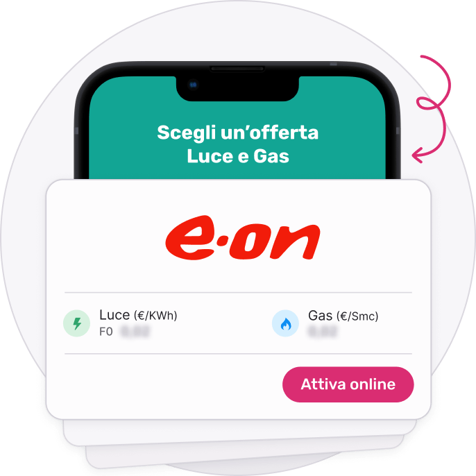 Offerte E.On energia