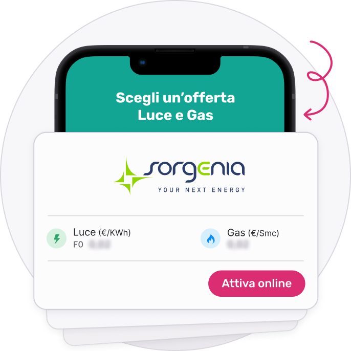 Offerte Sorgenia energia