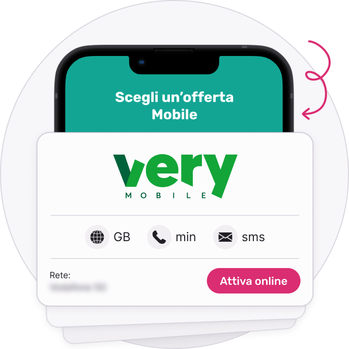 Offerte Very Mobile