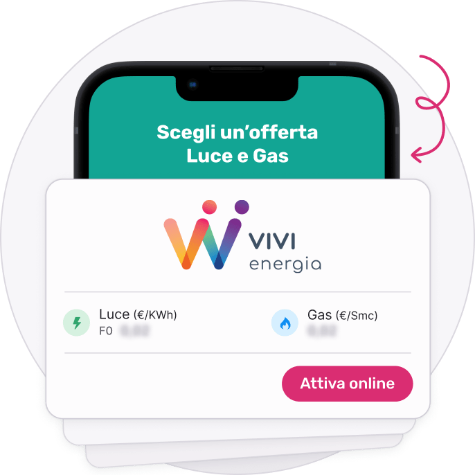 Offerte Vivi Energia